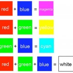 Android����ͼƬOOM�����ɷ���С��