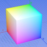 Android����ͼƬOOM�����ɷ���С��