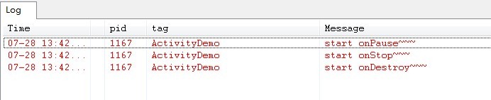 �����ӳ�����������Android Activity��������