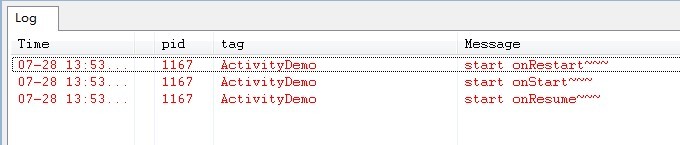 �����ӳ�����������Android Activity��������