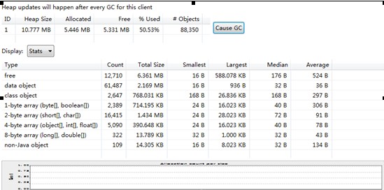 Ϊ���ڴ�ֻ��50%���Ҿͱ�OOM�أ���ͼ��ָ��