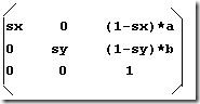 Android Matrix理论与使用详解
