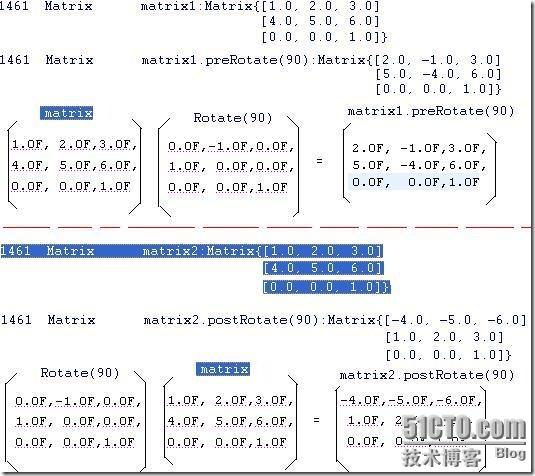 Android Matrix理论与使用详解
