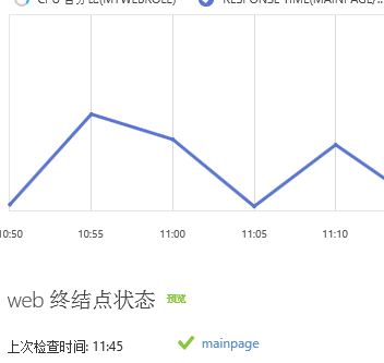 Azure�¹��ܣ�������ء�����֧�֡��ƶ�����֧��Android