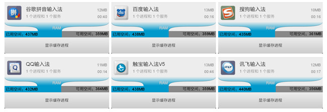 雷锋实验室: 手指头APP大乱斗 Android输入法横向评测