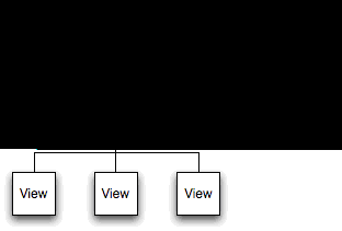 Android�ؼ���ͼ����