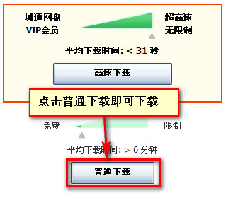 Android 开发系列视频教程上载