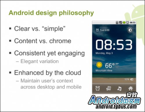 ��ͼ��⡰Android UI����ƹٷ��γ�