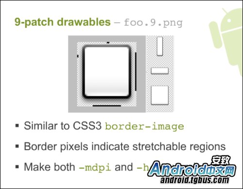��ͼ��⡰Android UI����ƹٷ��γ�