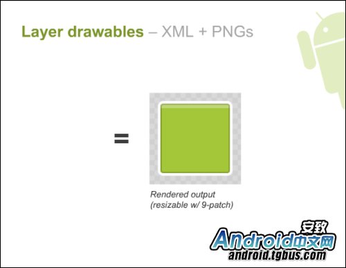 ��ͼ��⡰Android UI����ƹٷ��γ�