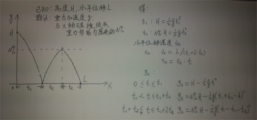 [Android] SurfaceView运用实例