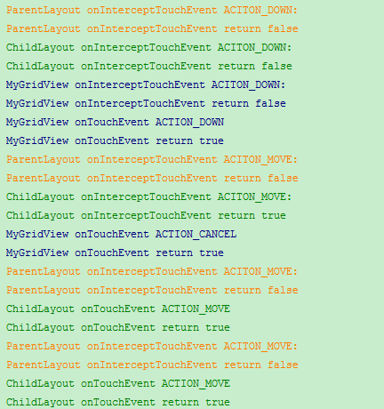 Android�ж�GridView�� ListView�ȹ����ؼ���Touch�¼�onInterceptTouchEvent��onTouchEvent�˽�