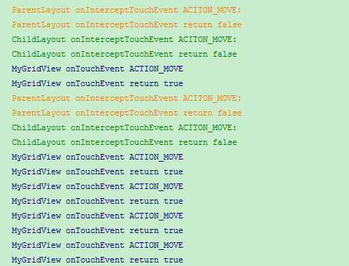 Android�ж�GridView�� ListView�ȹ����ؼ���Touch�¼�onInterceptTouchEvent��onTouchEvent�˽�