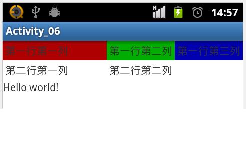 ��Android����ѧϰ24��������֮���񲼾�TableLayout+TableRow