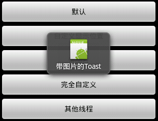 玩转Android-UI篇-Toast（揭示）