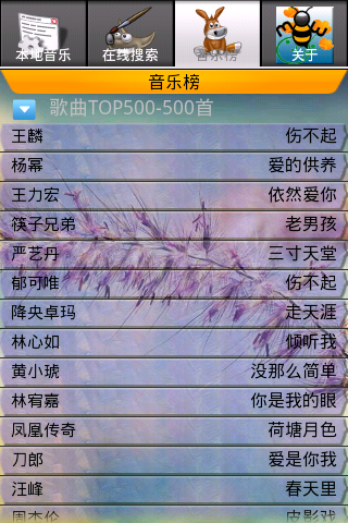 ��һ����׿Ӧ�ã��ٶ��������ز�����