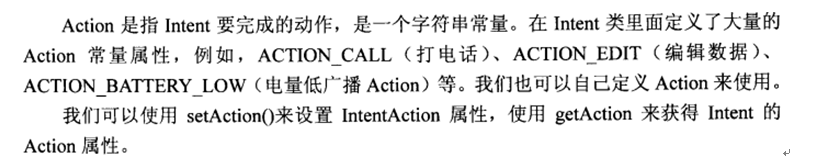 Android之旅4 Intent详解