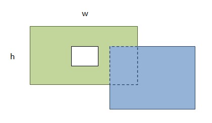 Android系统Surface机制的SurfaceFlinger服务点染应用程序UI的过程分析