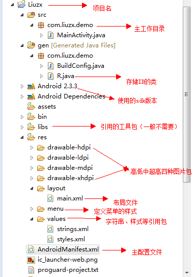 Android�ͼ������ڶ���-��Ŀѧϰ
