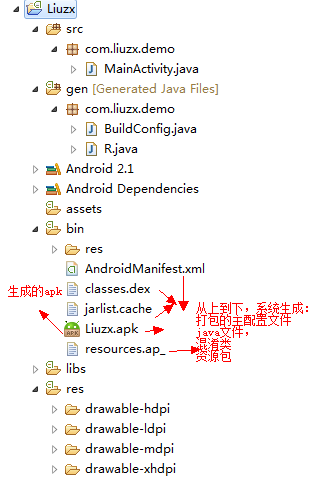 Android�ͼ������ڶ���-��Ŀѧϰ