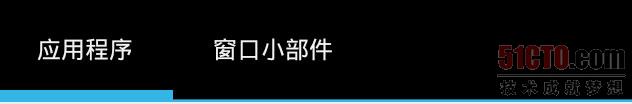 Android 4.0 Launcher源码分析系列(1)