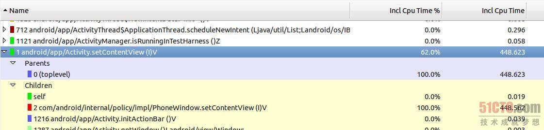 Android 4.0 LauncherԴ�����ϵ��(2)
