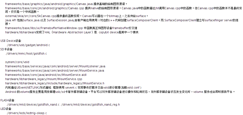 android移栽整理