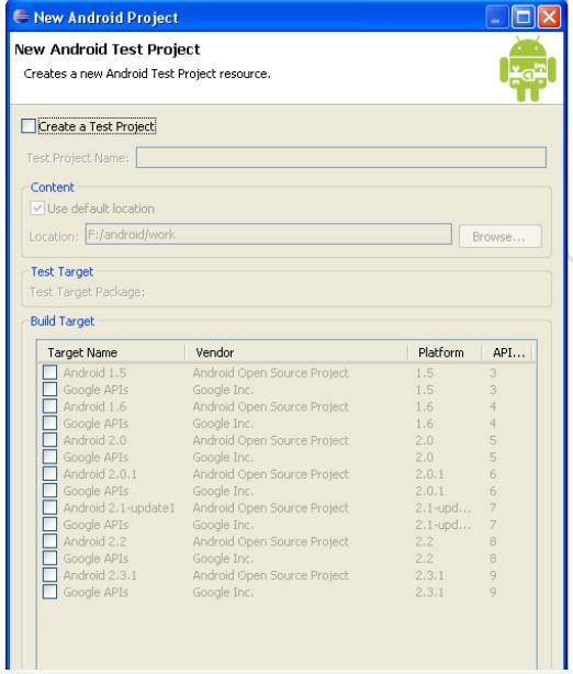 Android SDK 4.0.3 开发环境配备及运行