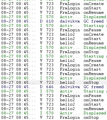android sample֮Notepad(���ϻ��ߵ�TestView)