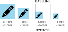 Android Design  - ���ɣ�һ��