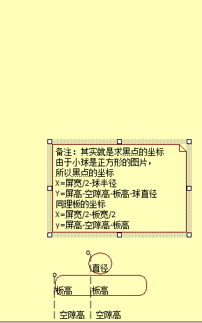 android 2D  游戏的开发的步骤