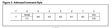 DS1302手册中Register Address/Definition的0x8E、wp的疑义