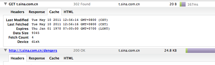 新浪微博怎么实现SSO 的分析