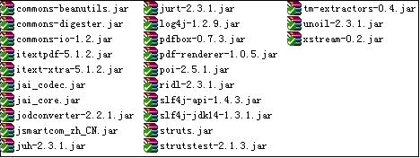 Java后盾word转换传真文件