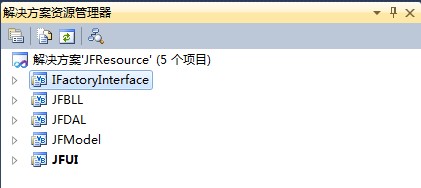 初学者之系统建模经验之谈-"机房收费系统"三层架构