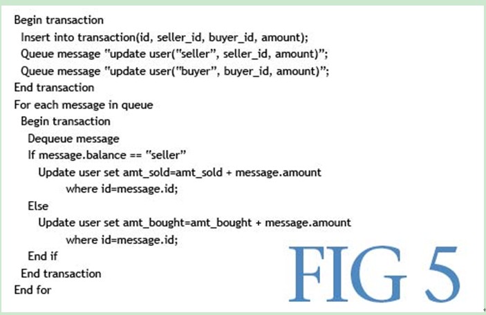 Base: ACID外的此外一种选择