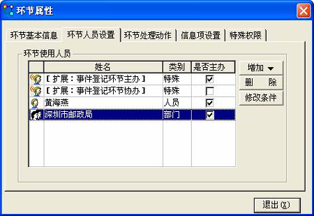 图解工作流模式跟实例