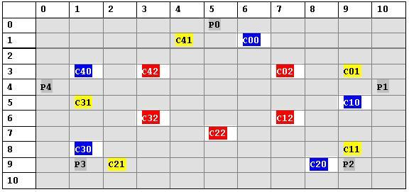 ��ѧ���й����⣨ͼ�λ�ʵ�֣�