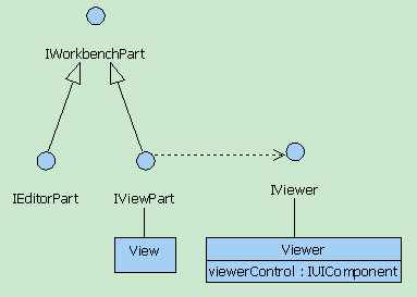 Flex��������������ľ���̸֮������ ��ת��