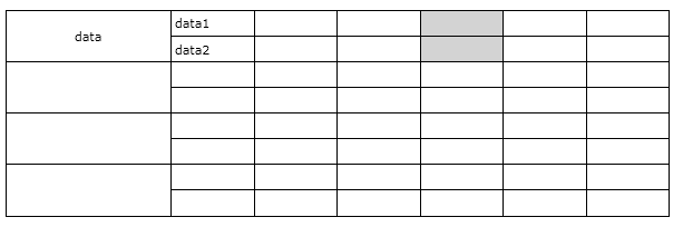 silverlight 自定义报表