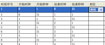DataGrid中添加ComboBox有关问题