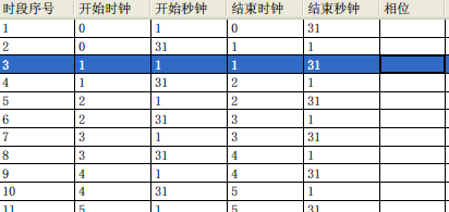 DataGrid中添加ComboBox有关问题