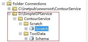 ArcGIS API for Silverlight 调用GP服务预备-GP模型建立、发布、测试
