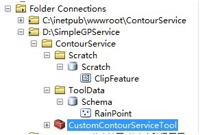 ArcGIS API for Silverlight 调用GP服务预备-GP模型建立、发布、测试
