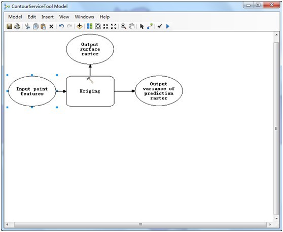 ArcGIS API for Silverlight 调用GP服务预备-GP模型建立、发布、测试