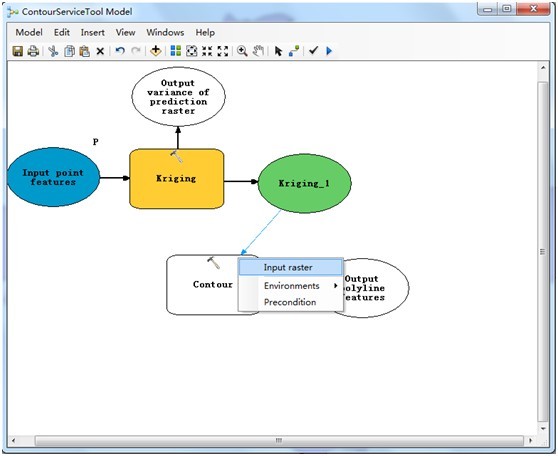 ArcGIS API for Silverlight 调用GP服务预备-GP模型建立、发布、测试