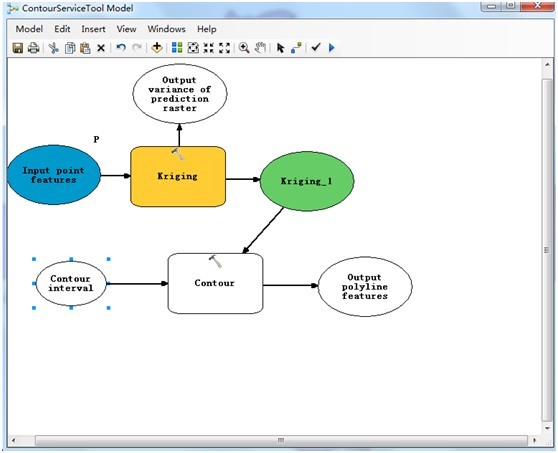 ArcGIS API for Silverlight 调用GP服务预备-GP模型建立、发布、测试