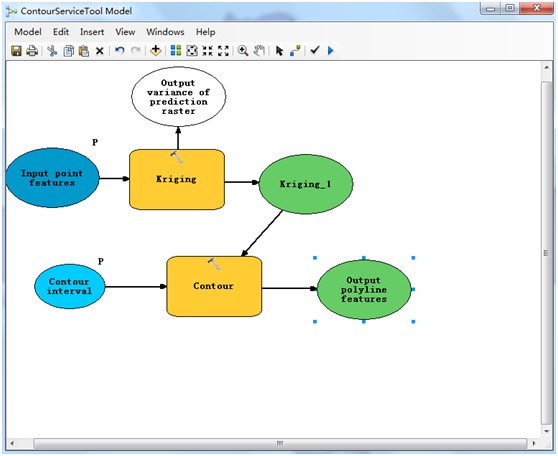 ArcGIS API for Silverlight 调用GP服务预备-GP模型建立、发布、测试