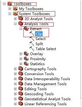 ArcGIS API for Silverlight 调用GP服务预备-GP模型建立、发布、测试