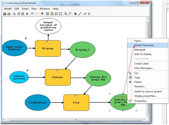 ArcGIS API for Silverlight 调用GP服务预备-GP模型建立、发布、测试